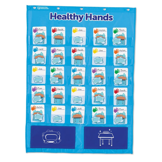 Healthy Hands Pocket Chart - Care & Safety