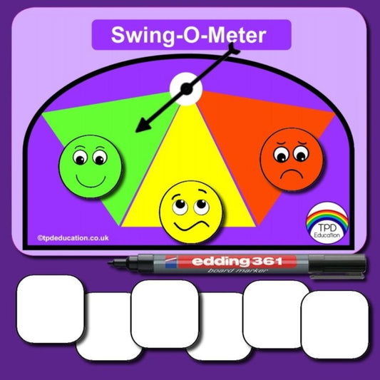 Swing-O-Meter Communication Tool - Learning Resource